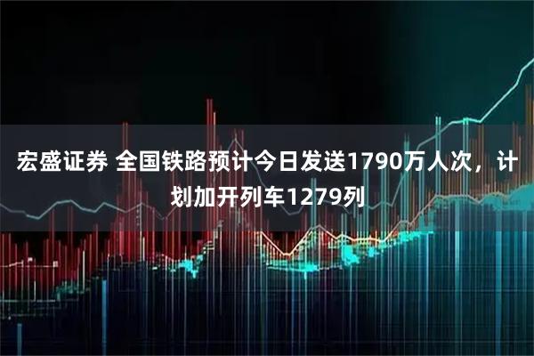 宏盛证券 全国铁路预计今日发送1790万人次，计划加开列车1279列